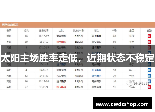 太阳主场胜率走低，近期状态不稳定